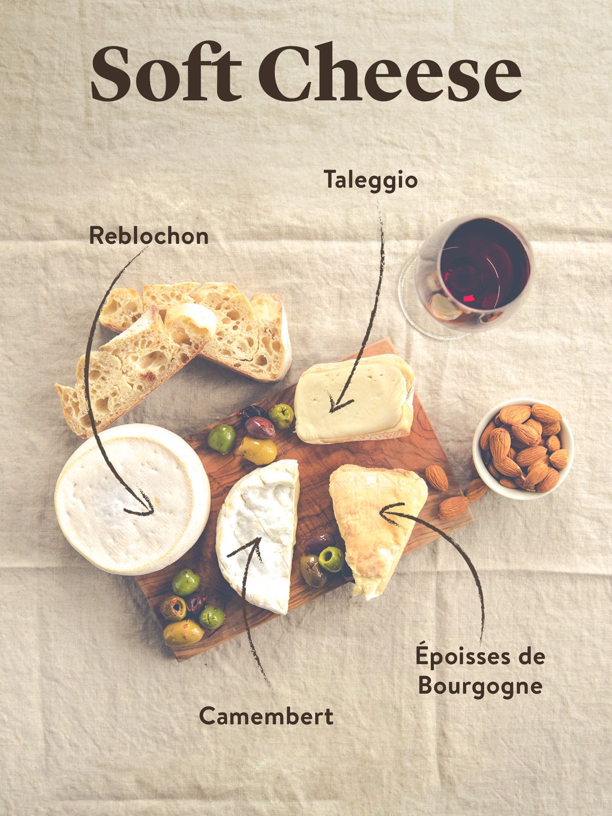 Build a Better Cheese Platter | Stories | Kitchen Stories