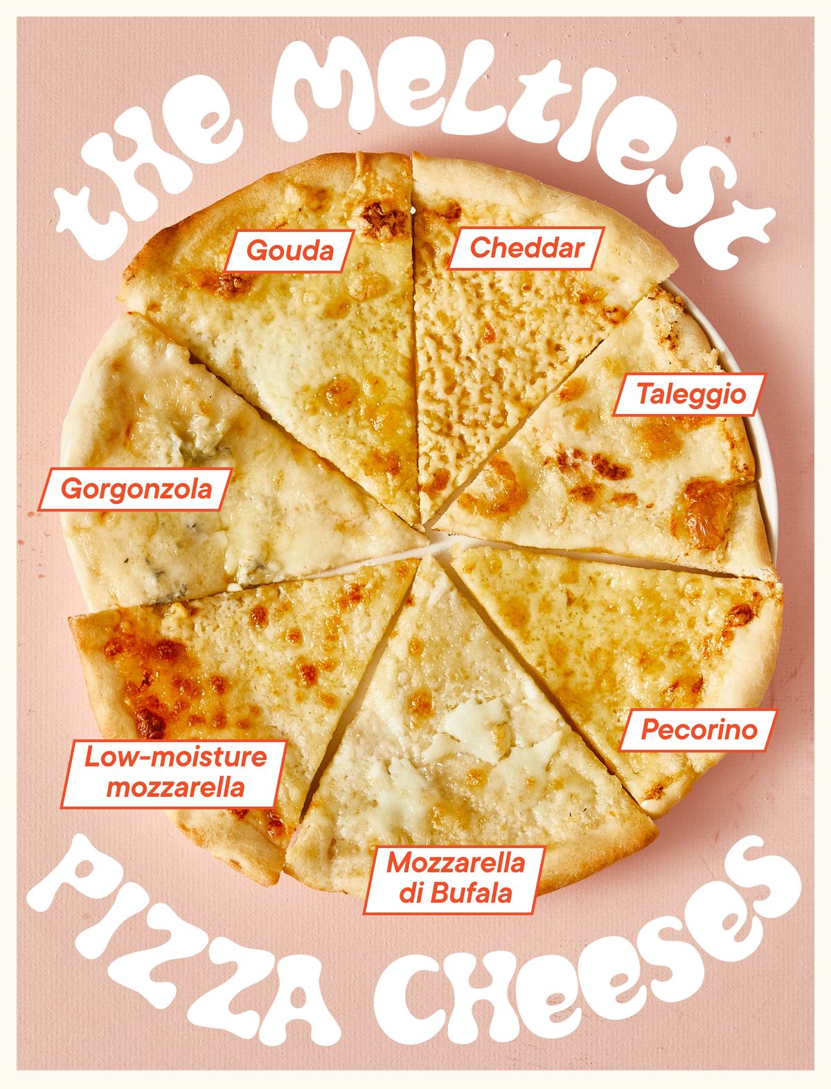 More Than Mozz 12 Cheeses We Love to Put on Pizza Stories Kitchen