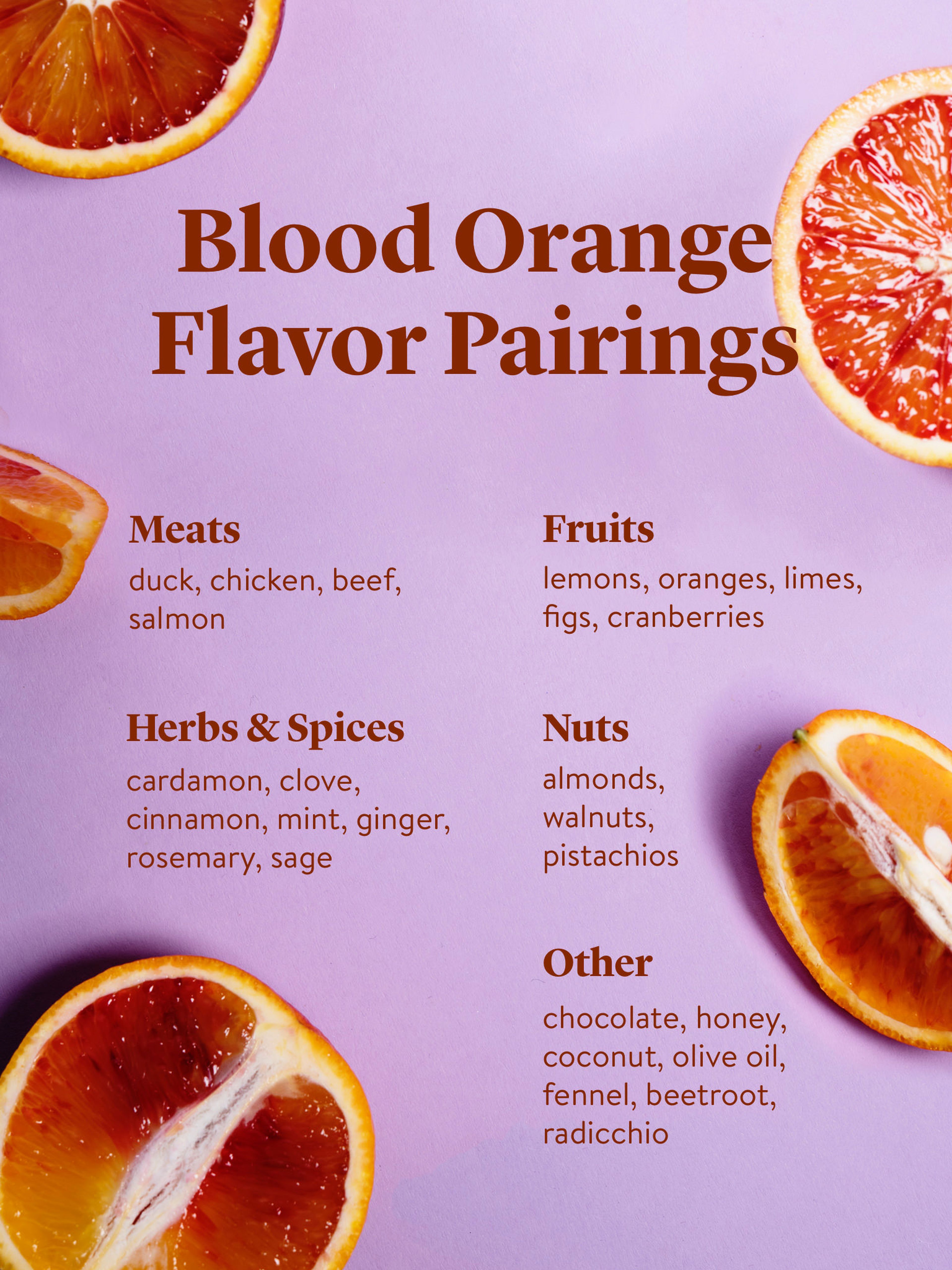 What Is a Blood Orange?