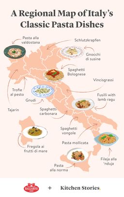 A Regional Guide to 13 Classic Italian Pastas | Stories | Kitchen Stories