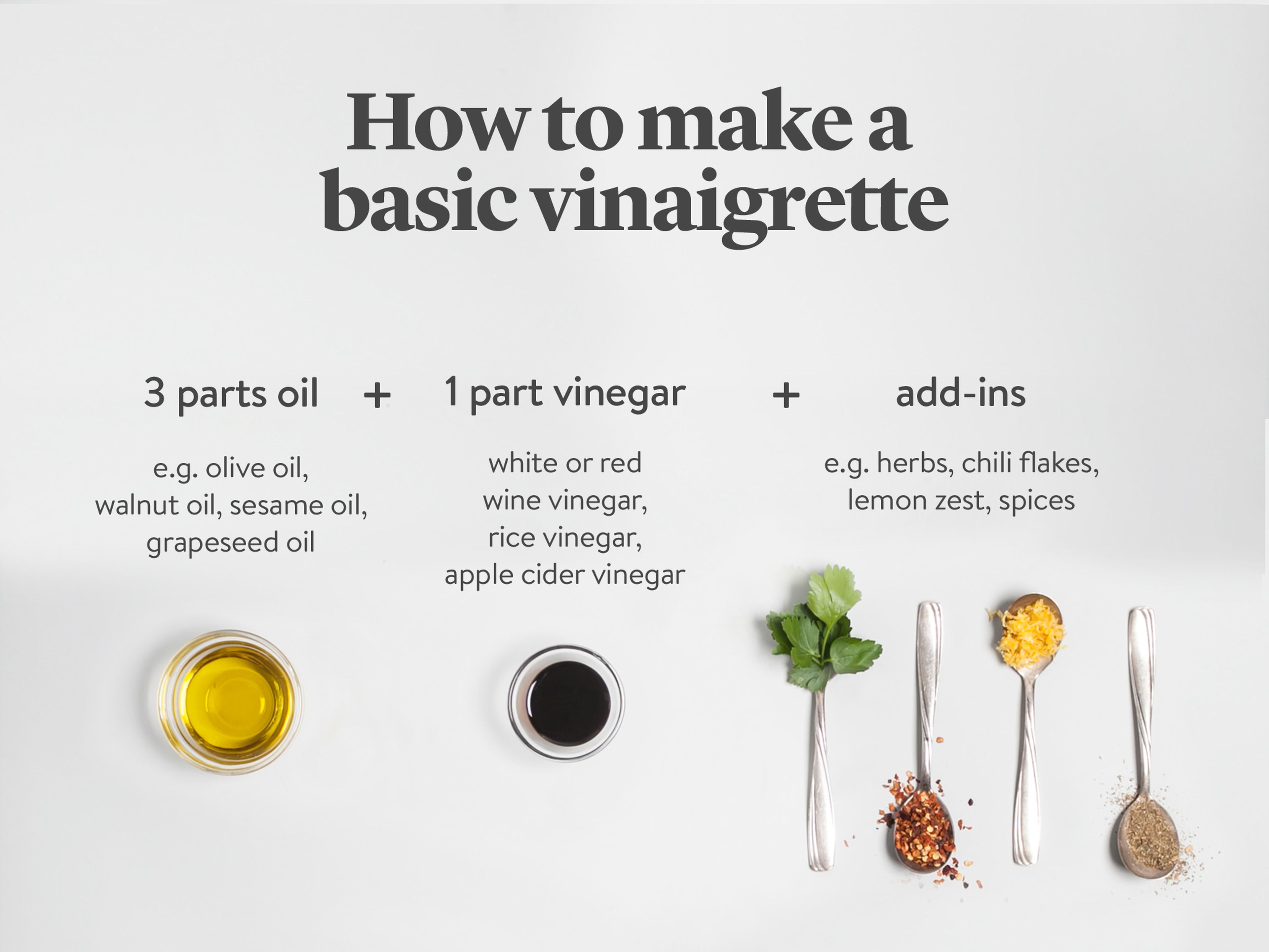 The Vinaigrette Ratio