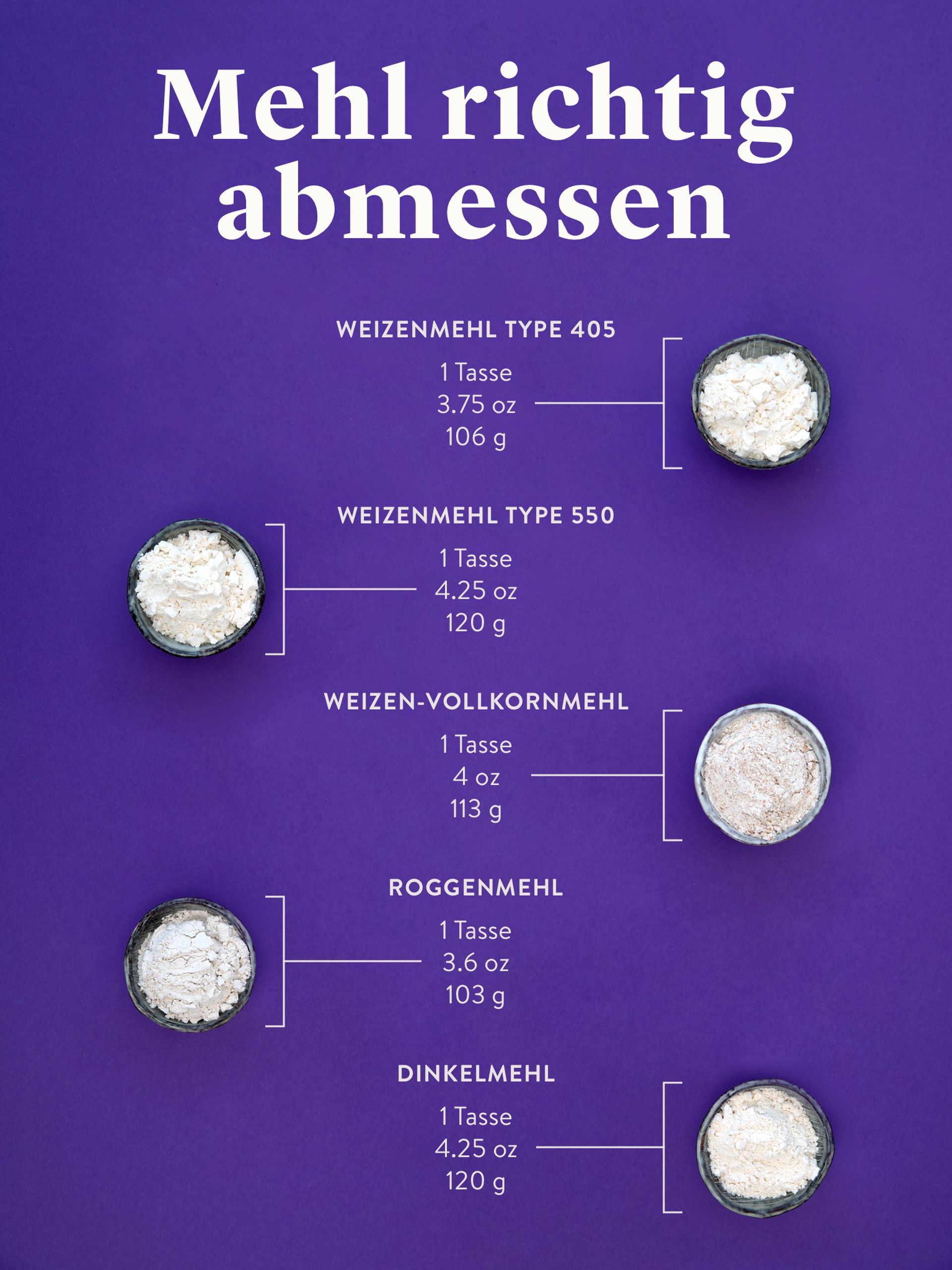 mehl-type-405-550-und-1050-alle-mehlsorten-auf-einen-blick