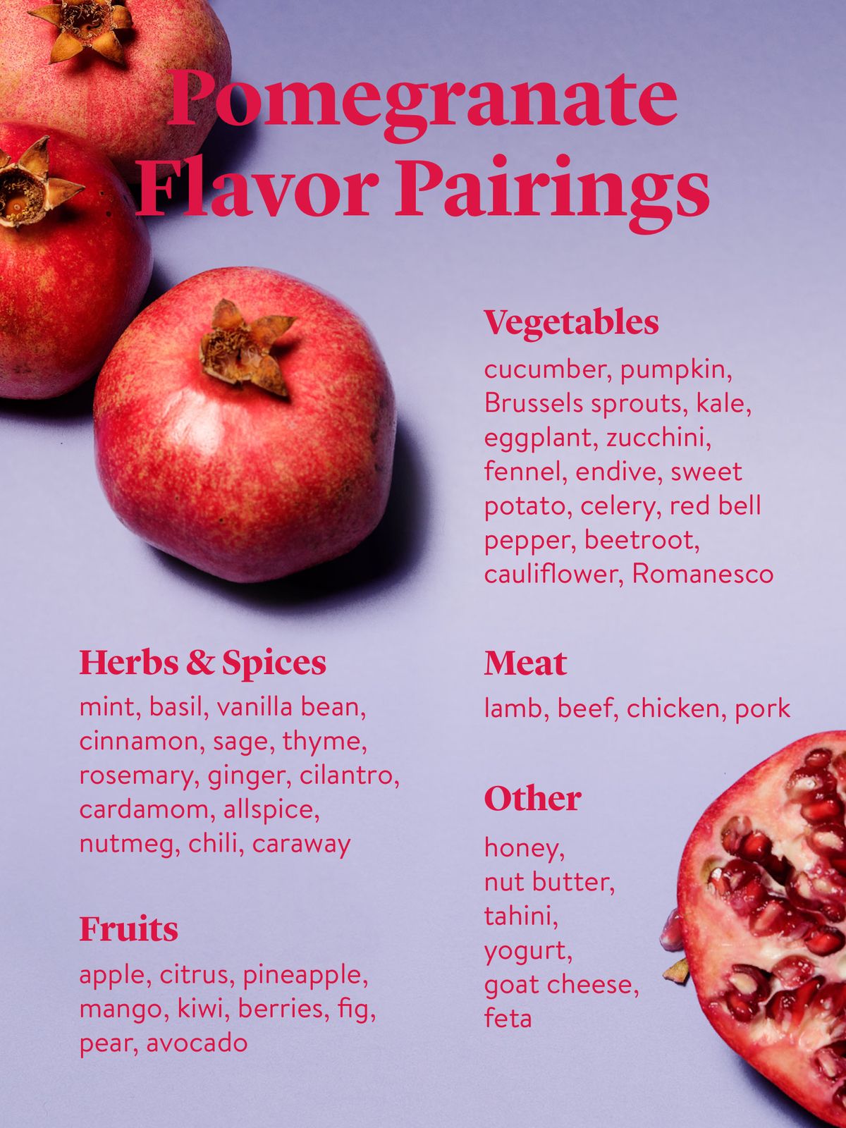 Everything to Know About Cooking and Shopping for In Season Pomegranate