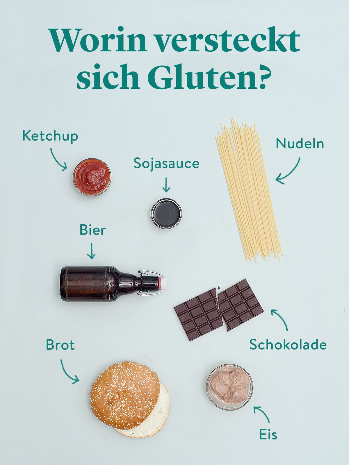 Wie backt man glutenfrei? | Stories | Kitchen Stories