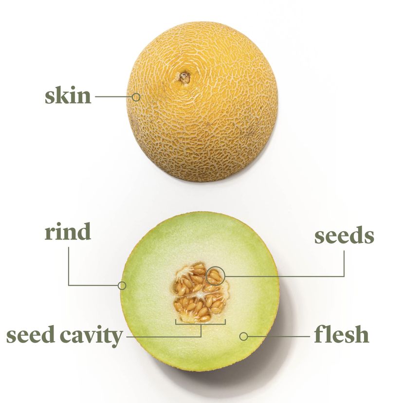 Everything You Need to Know About Shopping for, Storing, and Preparing