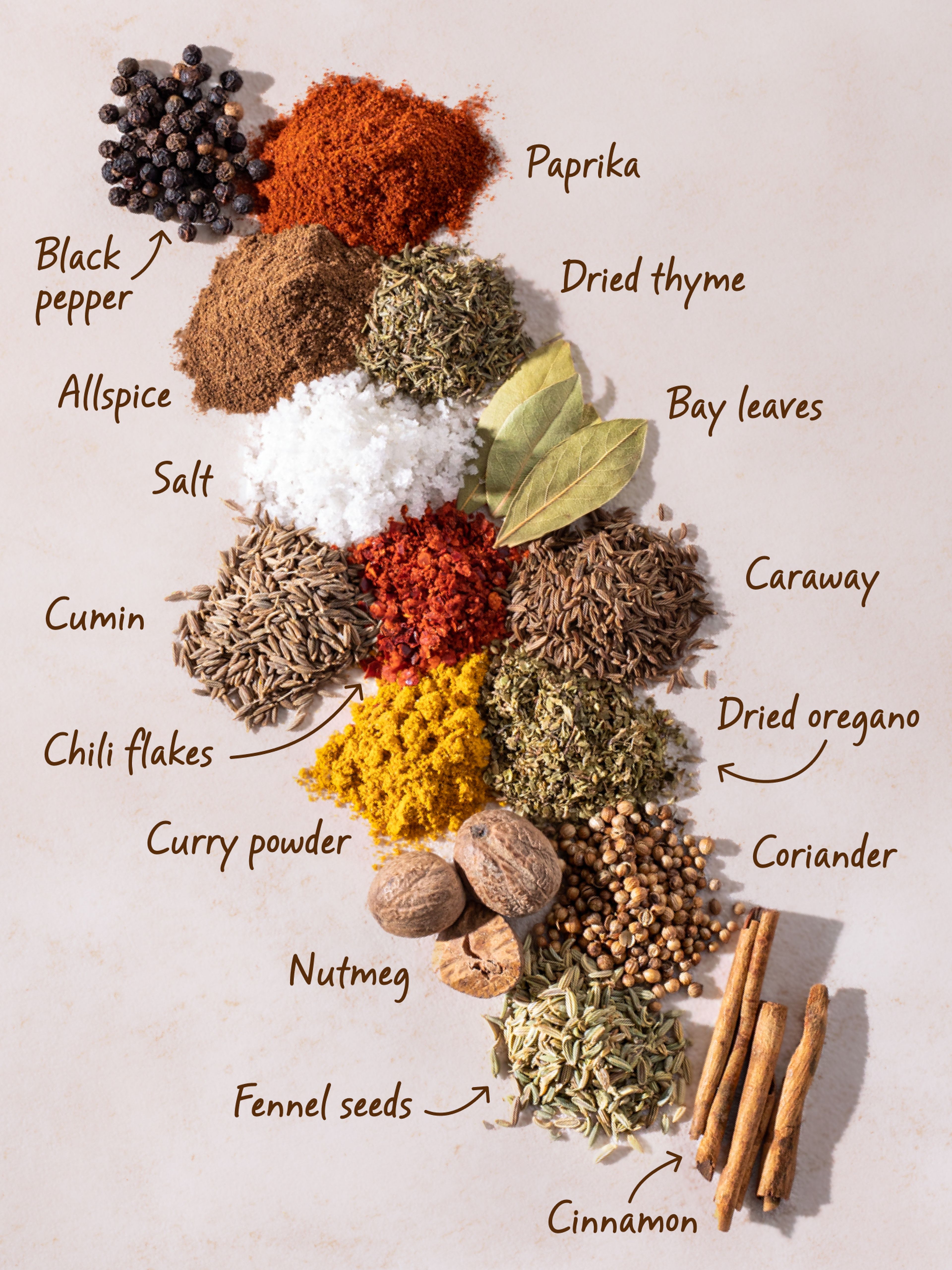 Essential Spices for Flavorful Cooking: Over 80 Best Spices