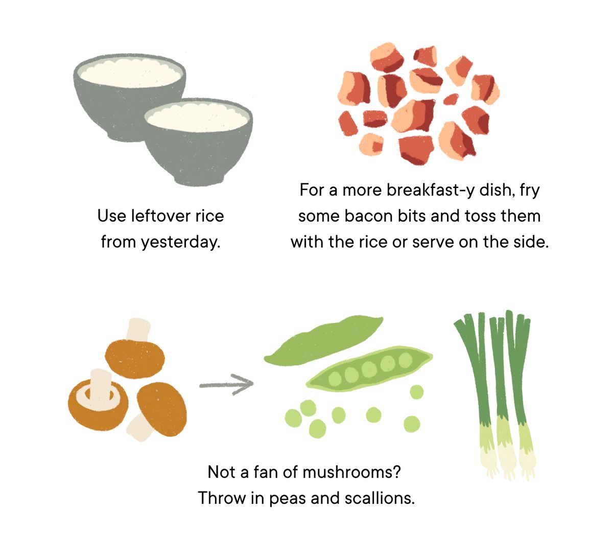 Notes From a Chef: My Weekly Meal Plan | Stories | Kitchen Stories