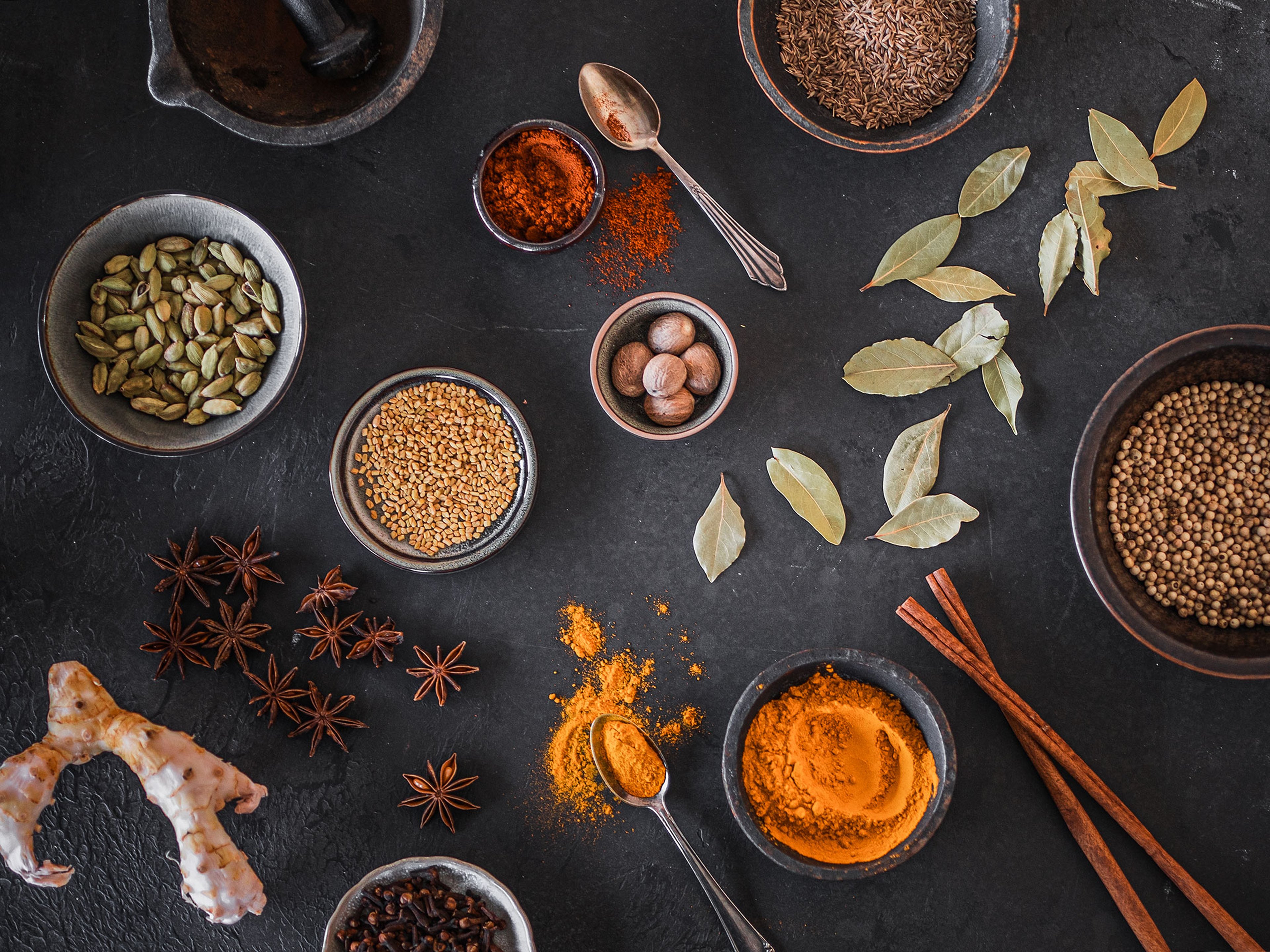 What Is Curry Powder?