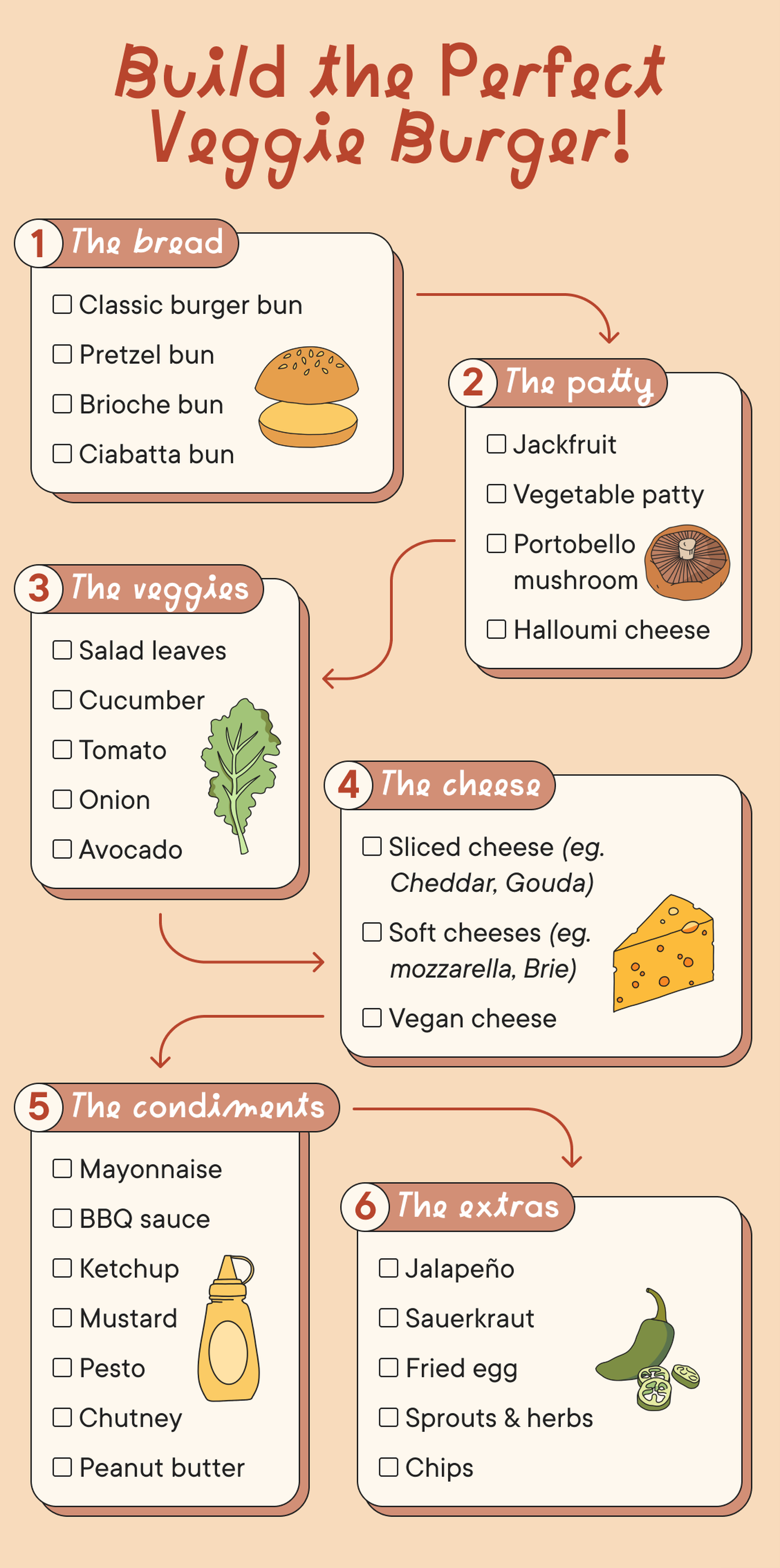 This Crunchy, Eggplant Katsu Burger Will Make You Rethink Burgers