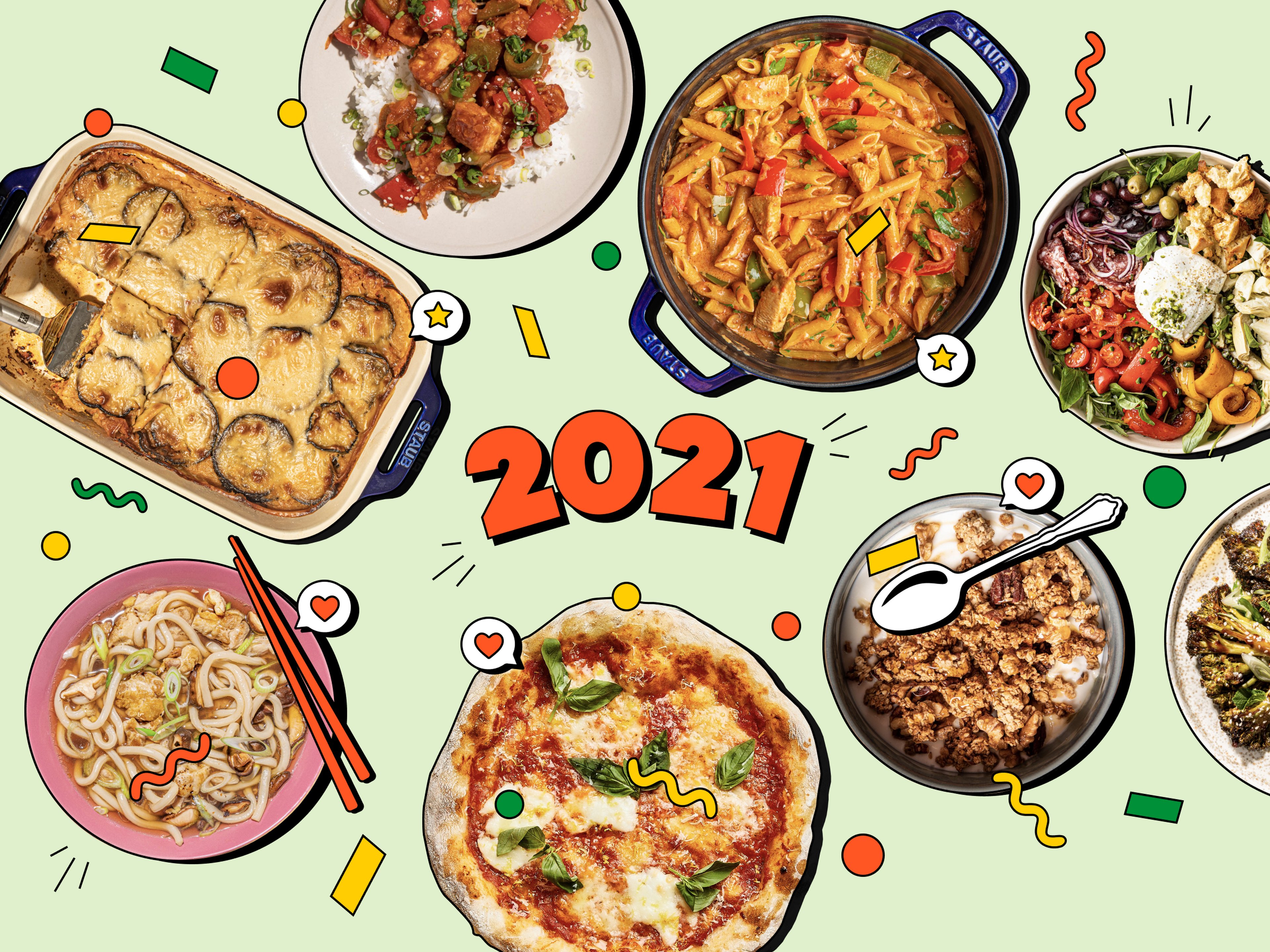 The 25+ Recipes You Loved Most in 2021