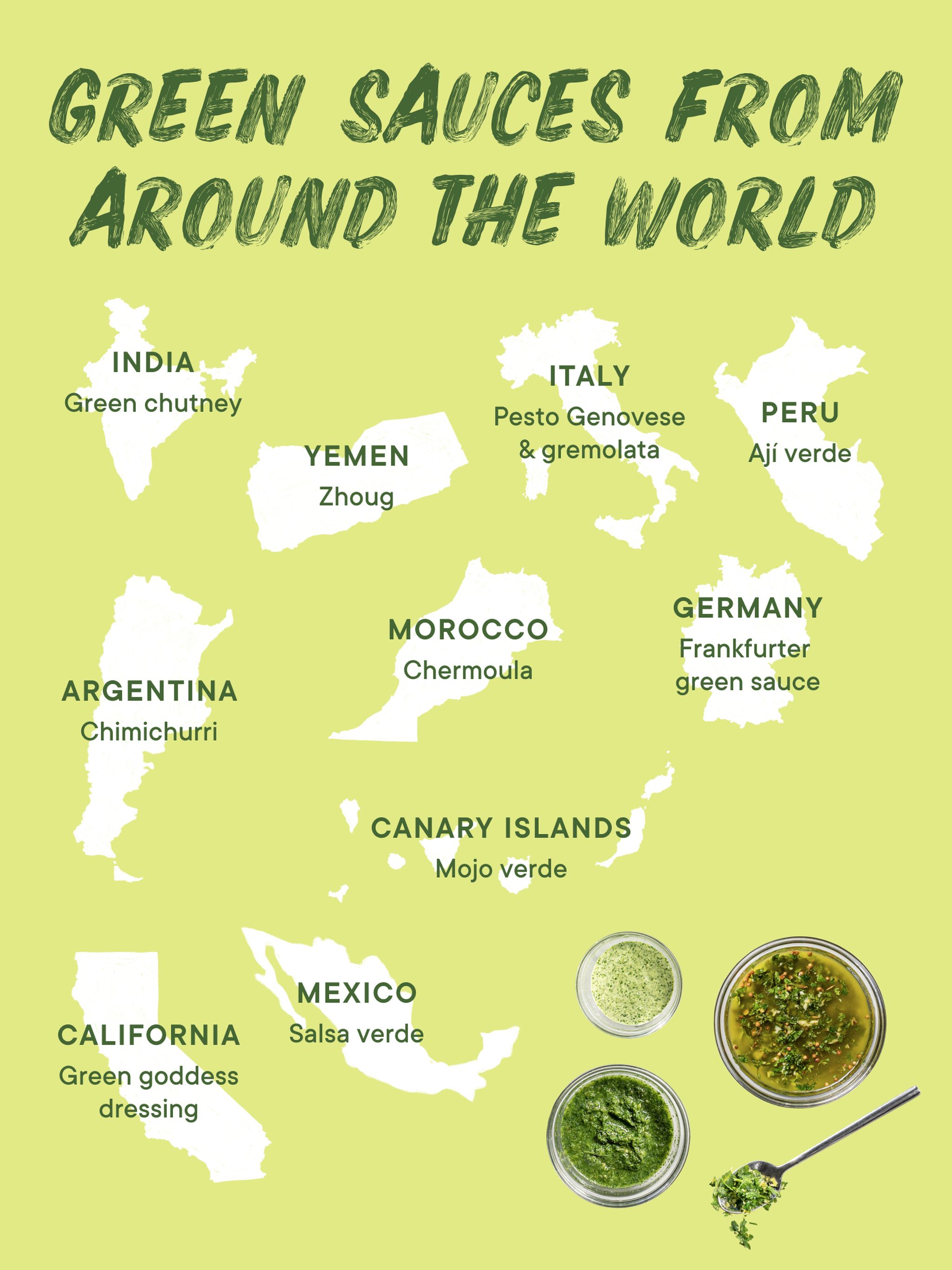 As Green As It Gets 11 Green Sauces to Add Freshness to Your Plate