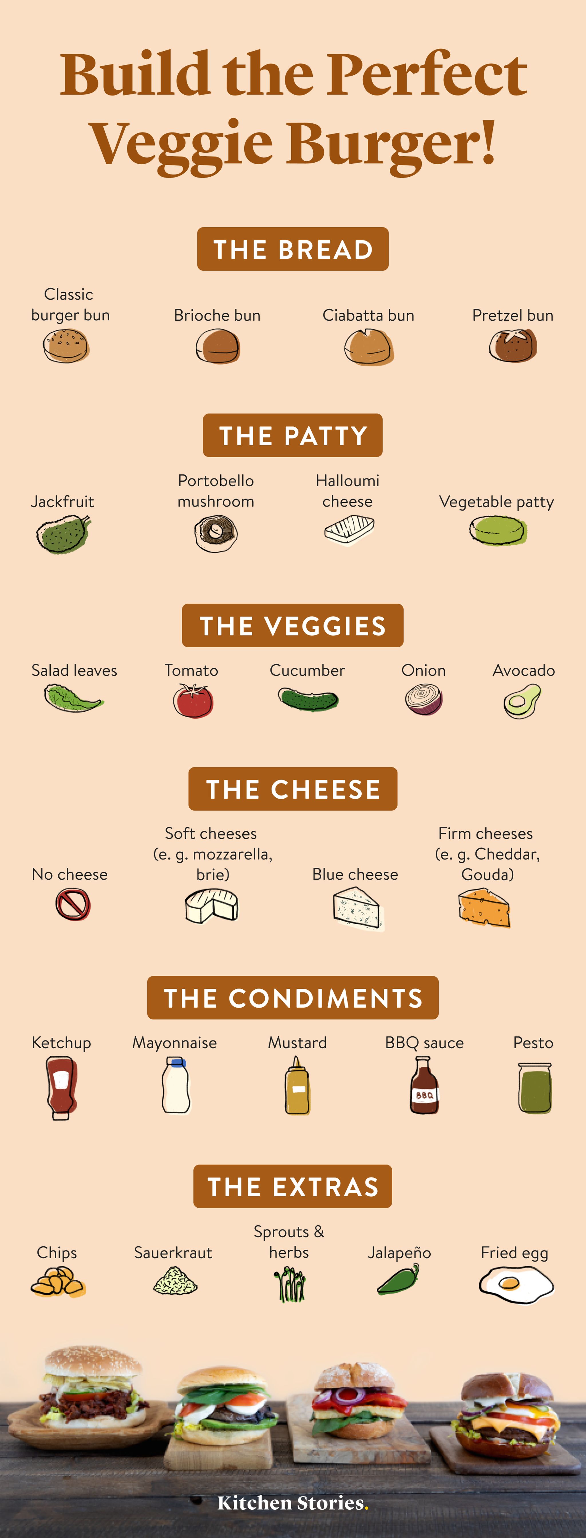 How to Make the Most Delicious Vegetarian Burgers Stories Kitchen